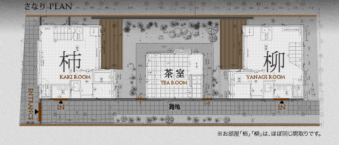 SANARI PLAN *"YANAGI" and "KAKI" have similar floor plans.